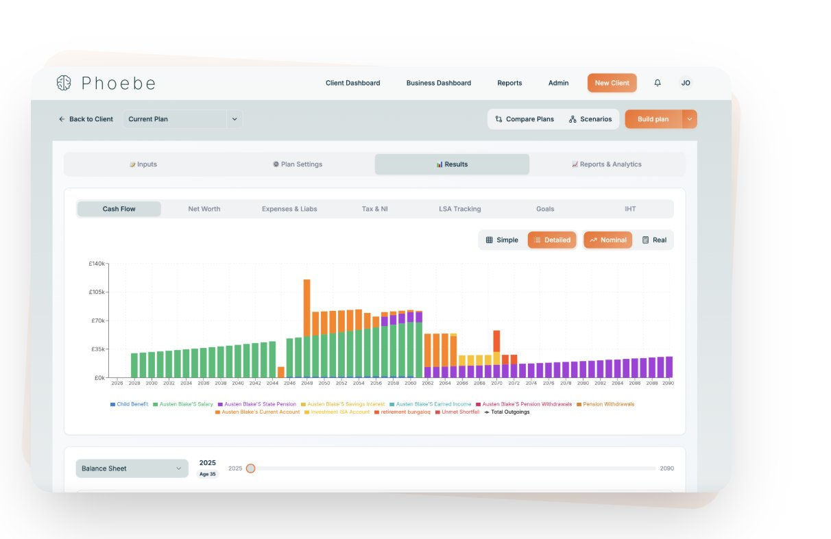 Phoebe cashflow planning dashboard showing income sources across a lifetime