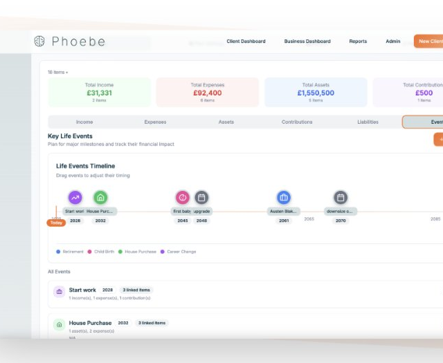 Phoebe life events timeline showing retirement, house purchase and career changes